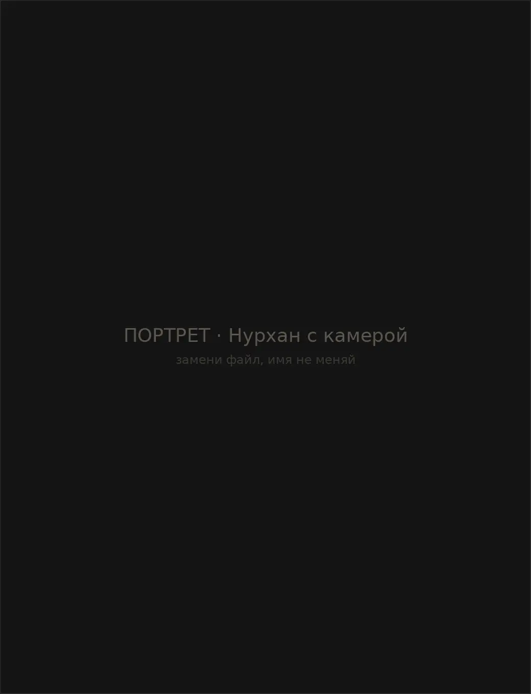 Нурхан — фотограф автомобилей и интерьеров, Астана